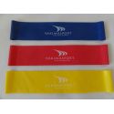 Yakimasport Fitness guma - červená (medium)
